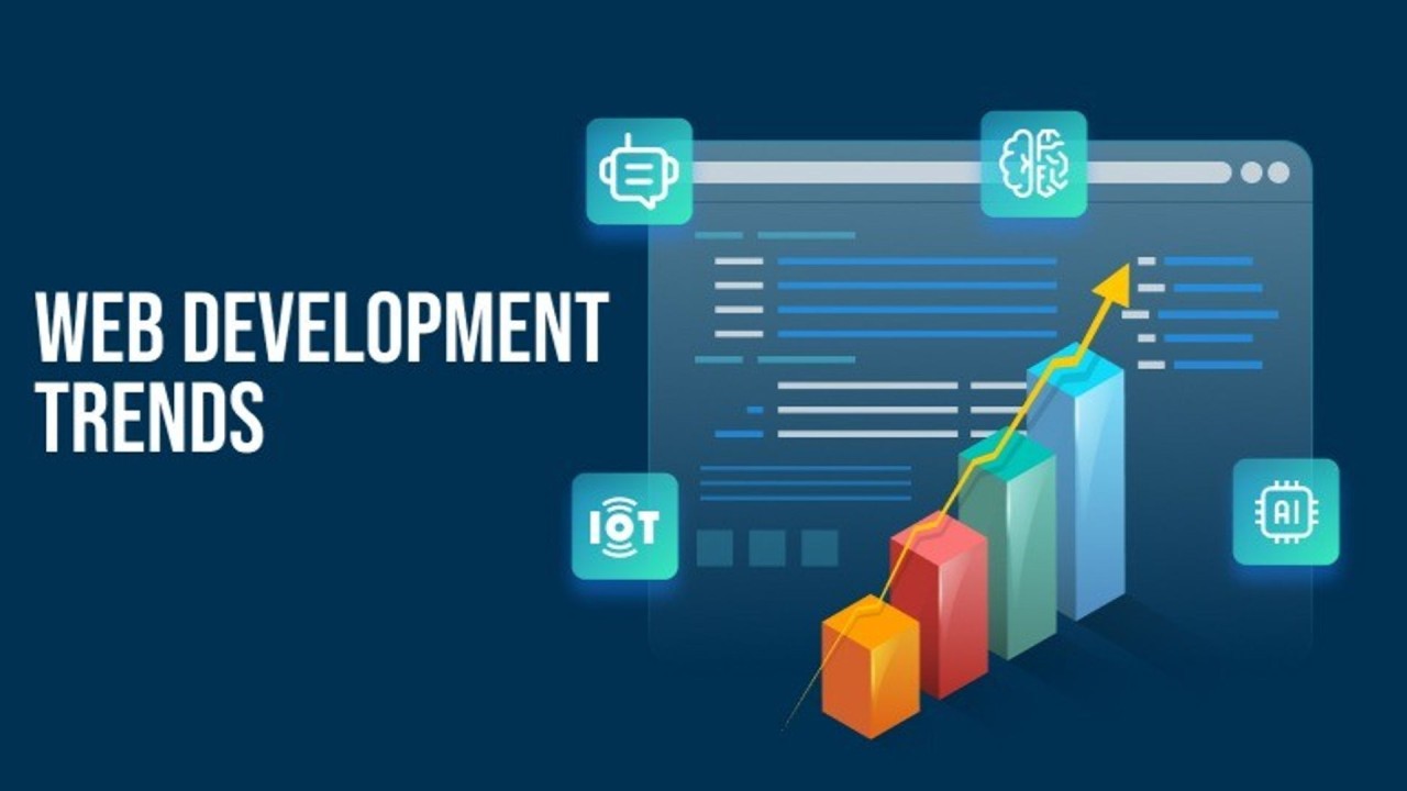The Future of Web Development: Trends for 2024 - Featured image