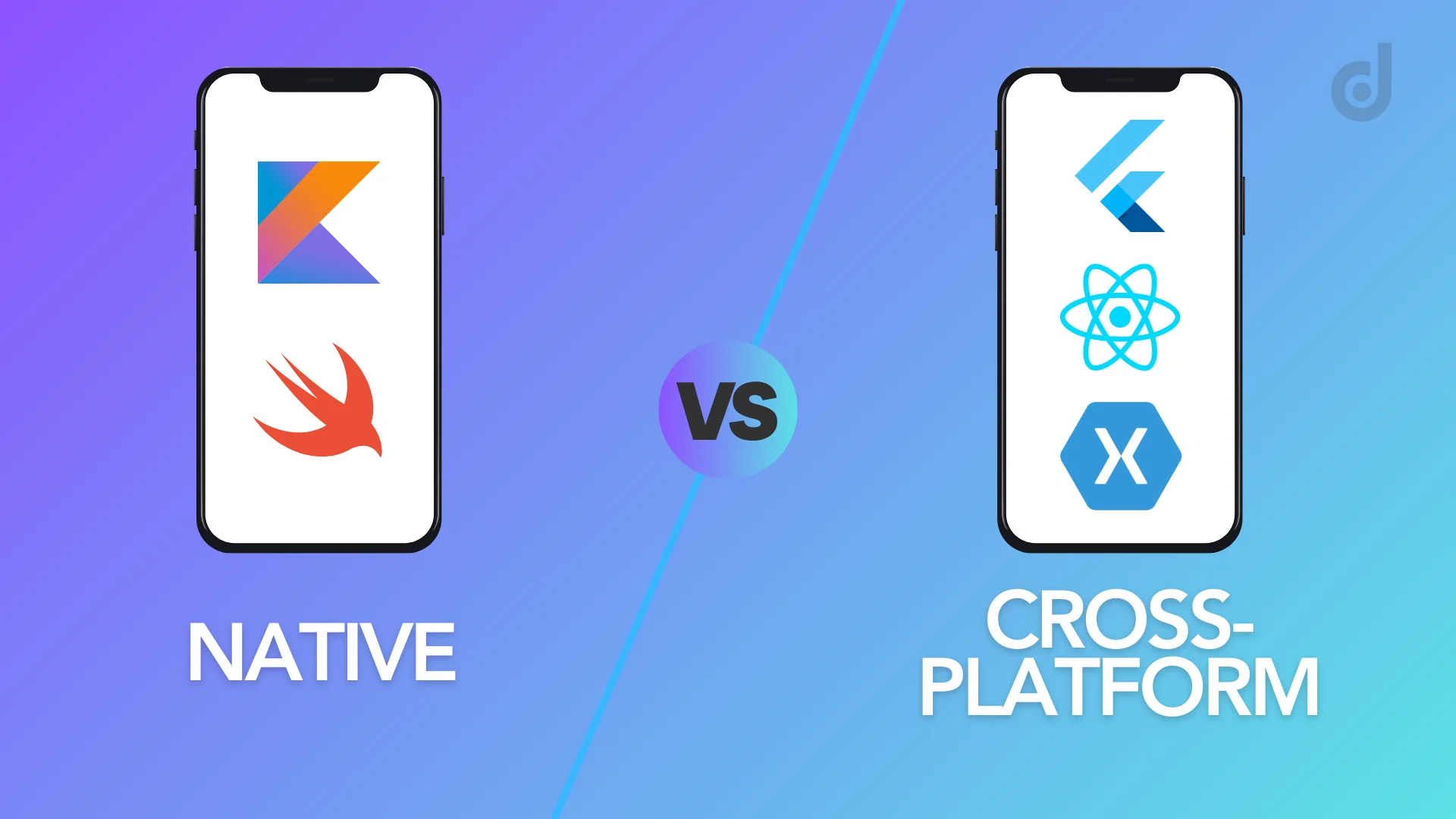 Mobile App Development: Native vs Cross-Platform - Featured image